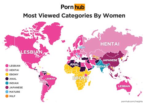 Anime Porn Categories 